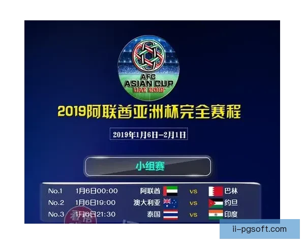 聚焦亚洲杯下阶段赛程影响的关键变量与球队走势胜负格局结果预测分析