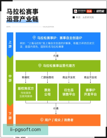 梯队赛事成本控制，青训投入与比赛质量如何平衡